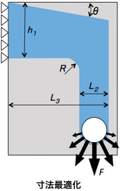 topology1