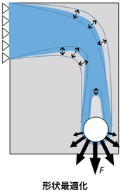 topology2